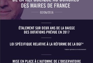 Annonces Hollande AMF